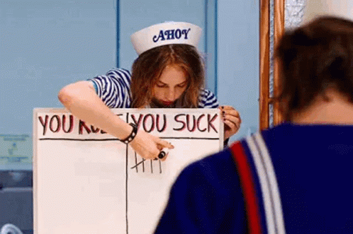 A Woman In An Ahoy Hat Is Writing On A White Board . GIF