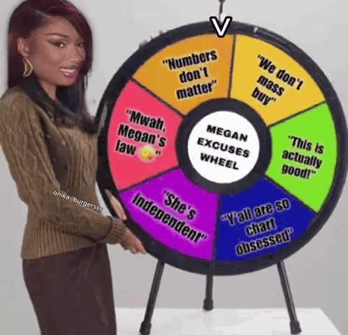 A Woman Is Holding A Wheel That Says Megan Excuses Wheel On It GIF
