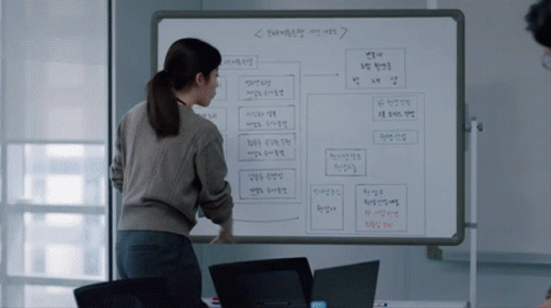 A Woman Is Standing In Front Of A Whiteboard With Chinese Writing On It GIF
