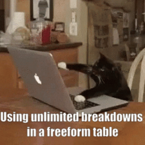 Adjectives Unlimited Breakdowns GIF