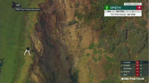 Aerial View Of Golf Course With CBS Logo GIF