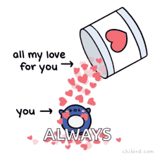 Always A Can Full Of Love GIF