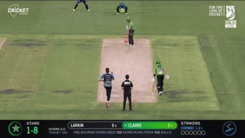 Amazing Homerun Of Glenn Maxwell GIF