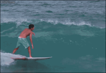 Amazingly Surfer Surfing Backflip GIF