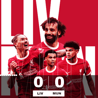An Advertisement For Liverpool Fc Shows A Score Of 0 To 0 GIF