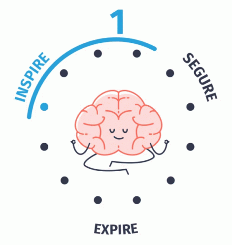 An Illustration Of A Brain With The Words Inspire And Expire Surrounding It GIF