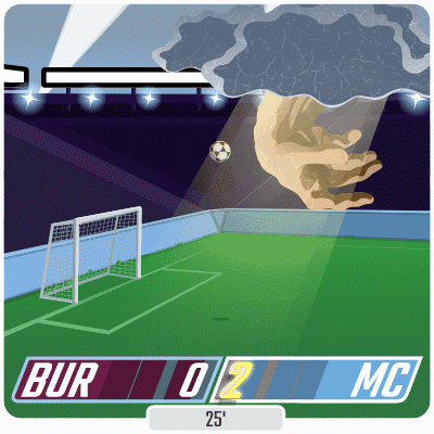 An Illustration Of A Soccer Game Between Bur And Mc With The Score Of 0-2 GIF