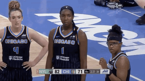 Angel Reese Confusing Stare GIF