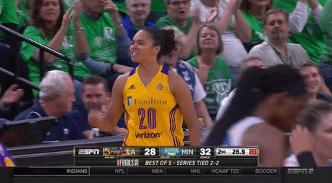 Angel Reese Of Wnba GIF