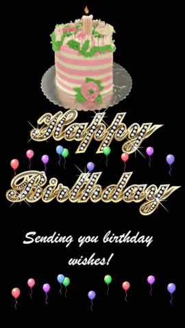 Animated Happy Birthday Wishes GIF