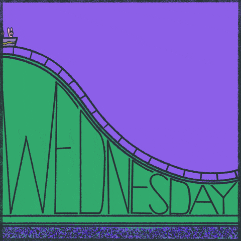 Animated Happy Wednesday Roller Coaster GIF