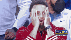 Animated Steph Curry Shocked Face Reaction GIF