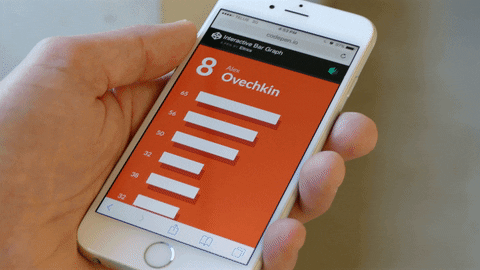 Animation Design Bar Graph Data GIF