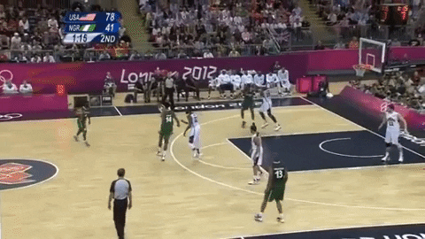 Ankle Breakers Los Angeles Clippers James Harden GIF