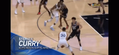 Ankle Breakers Stephen Curry GIF