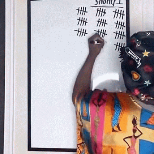 Another One Meme Score Marking GIF