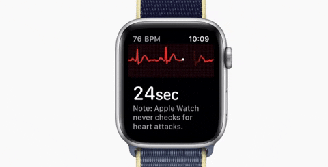 Apple Watch Showing Heart Rate GIF