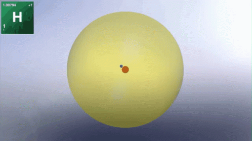 Atom Electron Spin GIF