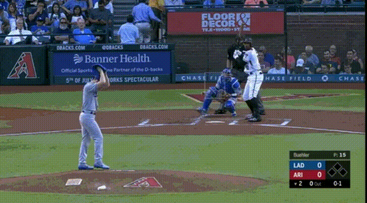 Baseball Player Walker Buehler GIF