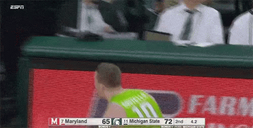 Basketball Game Maryland vs Michigan State on ESPN