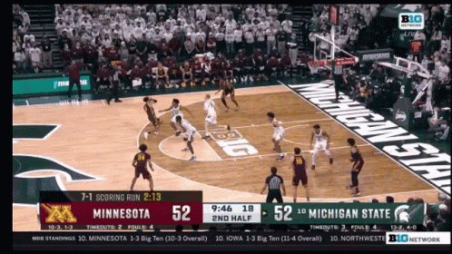 Basketball Game Minnesota vs Michigan State