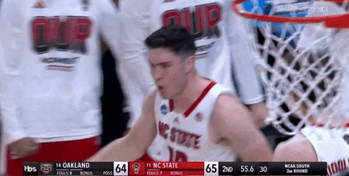 Basketball Game NC State vs Oakland