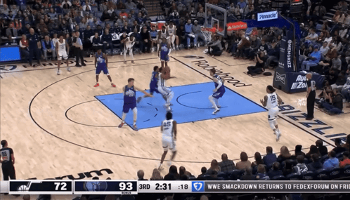 Basketball Game On Robinhood Court GIF