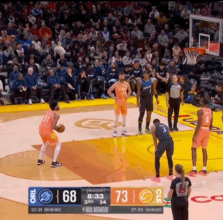 Basketball Game Score 68-73