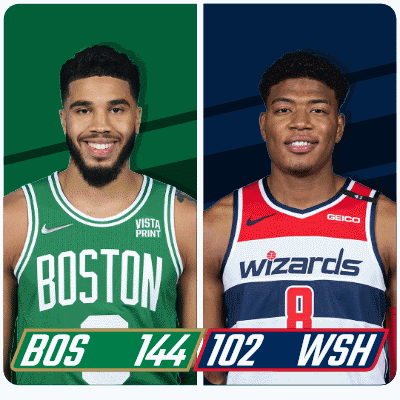 Basketball Nba Celtics Wizards Scorecard GIF