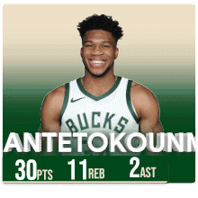 Basketball Player Antetokounm