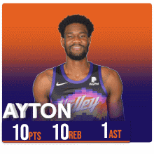 Basketball Player Ayton In Purple Jersey GIF