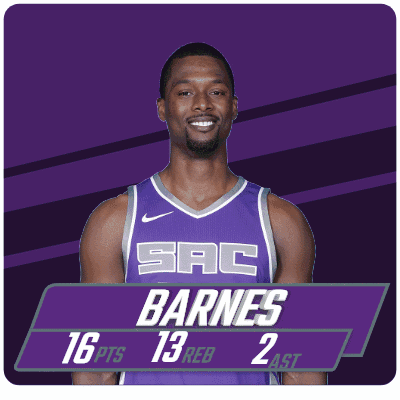 Basketball Player Barnes Jersey