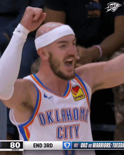Basketball Player Celebrating Oklahoma City Jersey GIF