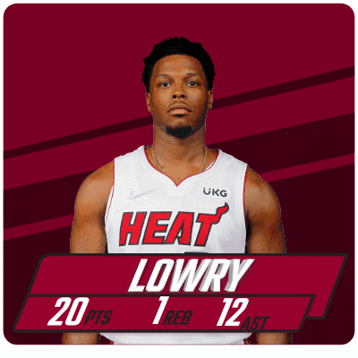 Basketball Player Double Double Poster GIF