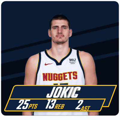 Basketball Player For Nuggets Poster GIF