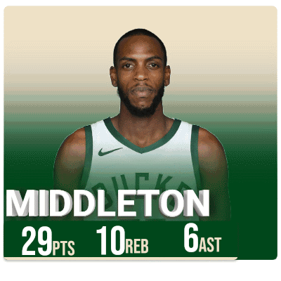 Basketball Player Middleton Scores 29 Points GIF