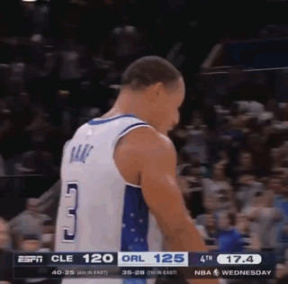 Basketball Player Number 3 GIF