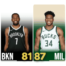 Basketball Player Tweeted Another W GIF