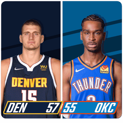 Basketball Players Denver Oklahoma GIF