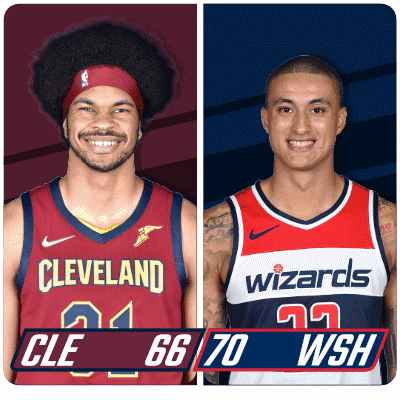 Basketball Players from Cleveland and Wizards
