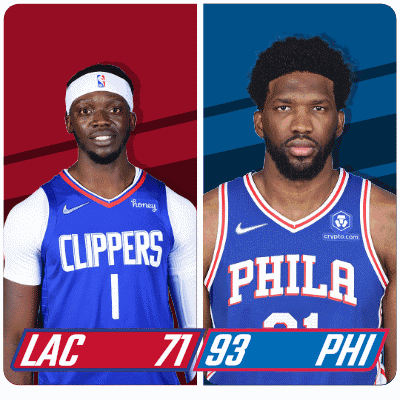 Basketball Players From Clippers and Philadelphia