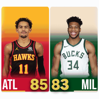 Basketball Players From Hawks and Bucks