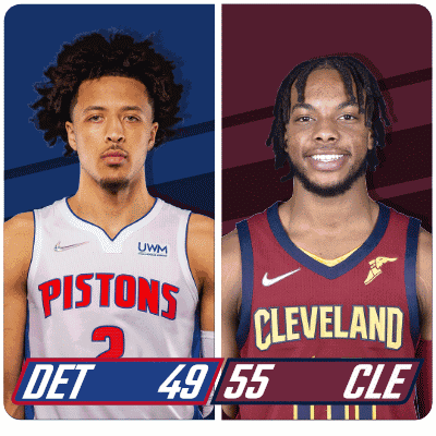 Basketball Players From Pistons And Cleveland GIF