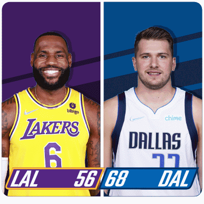 Basketball Players Lakers And Dallas GIF