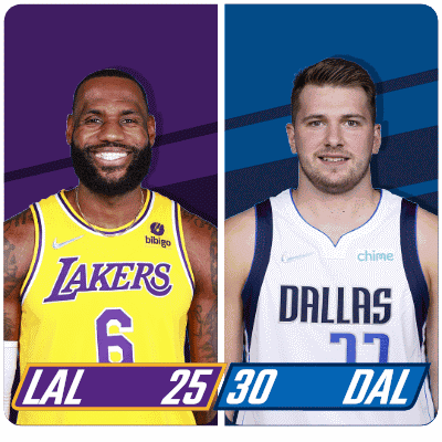 Basketball Players Lakers And Dallas GIF