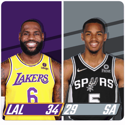 Basketball Players Lakers And Spurs GIF