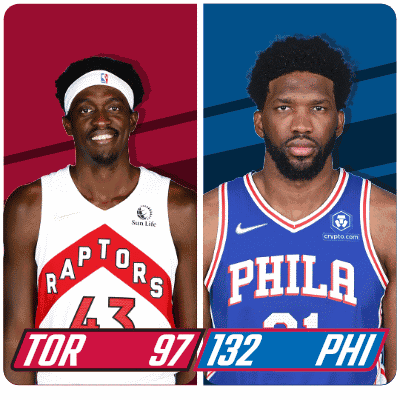 Basketball Players Raptors And Phillies GIF