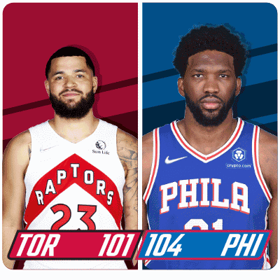 Basketball Players Raptors And Phillies GIF