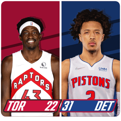 Basketball Players Raptors And Pistons GIF
