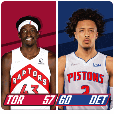 Basketball Players Raptors And Pistons GIF